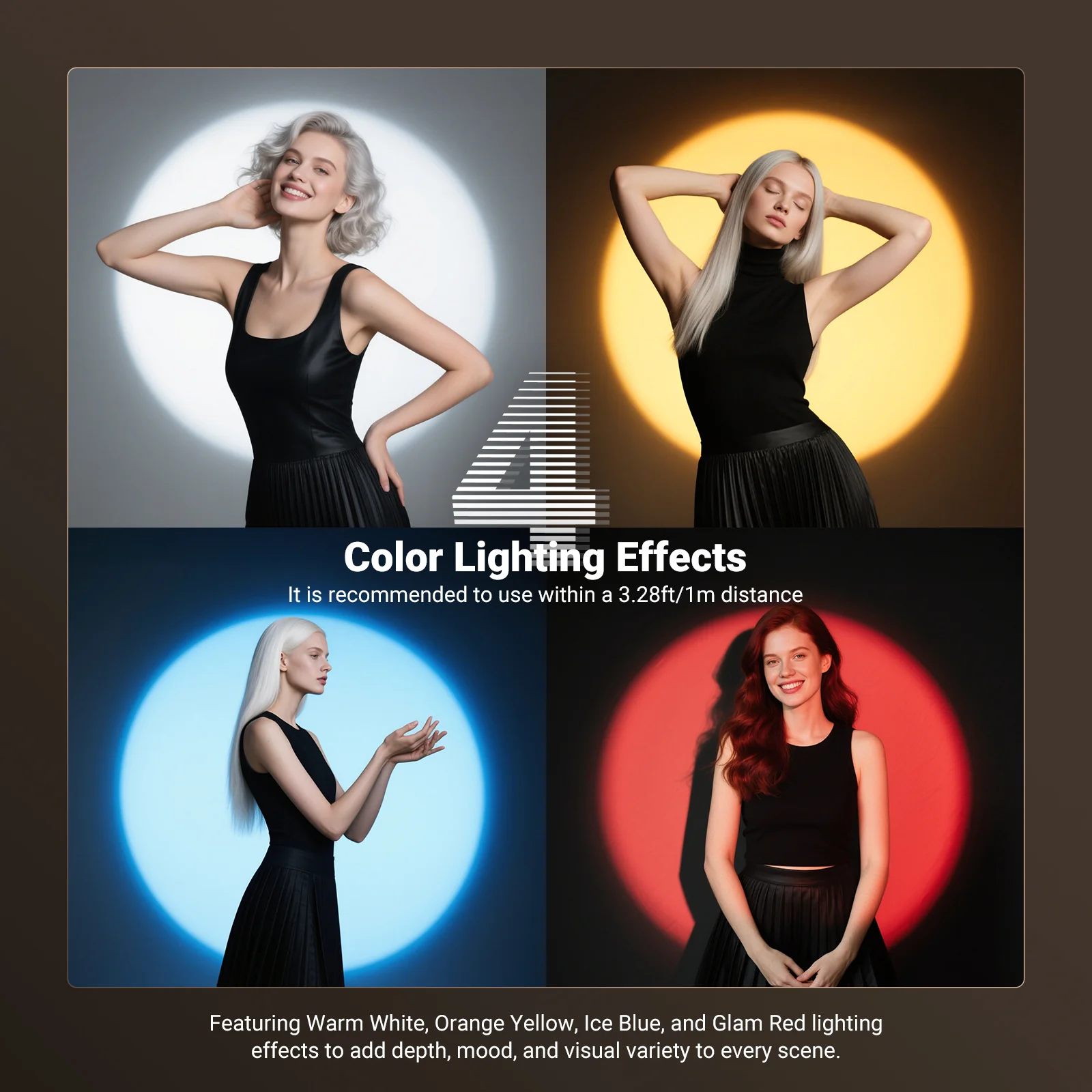 NEEWER BASICS FL20: 20W RGB po - Photography Lighting On The Go のレビューと価格