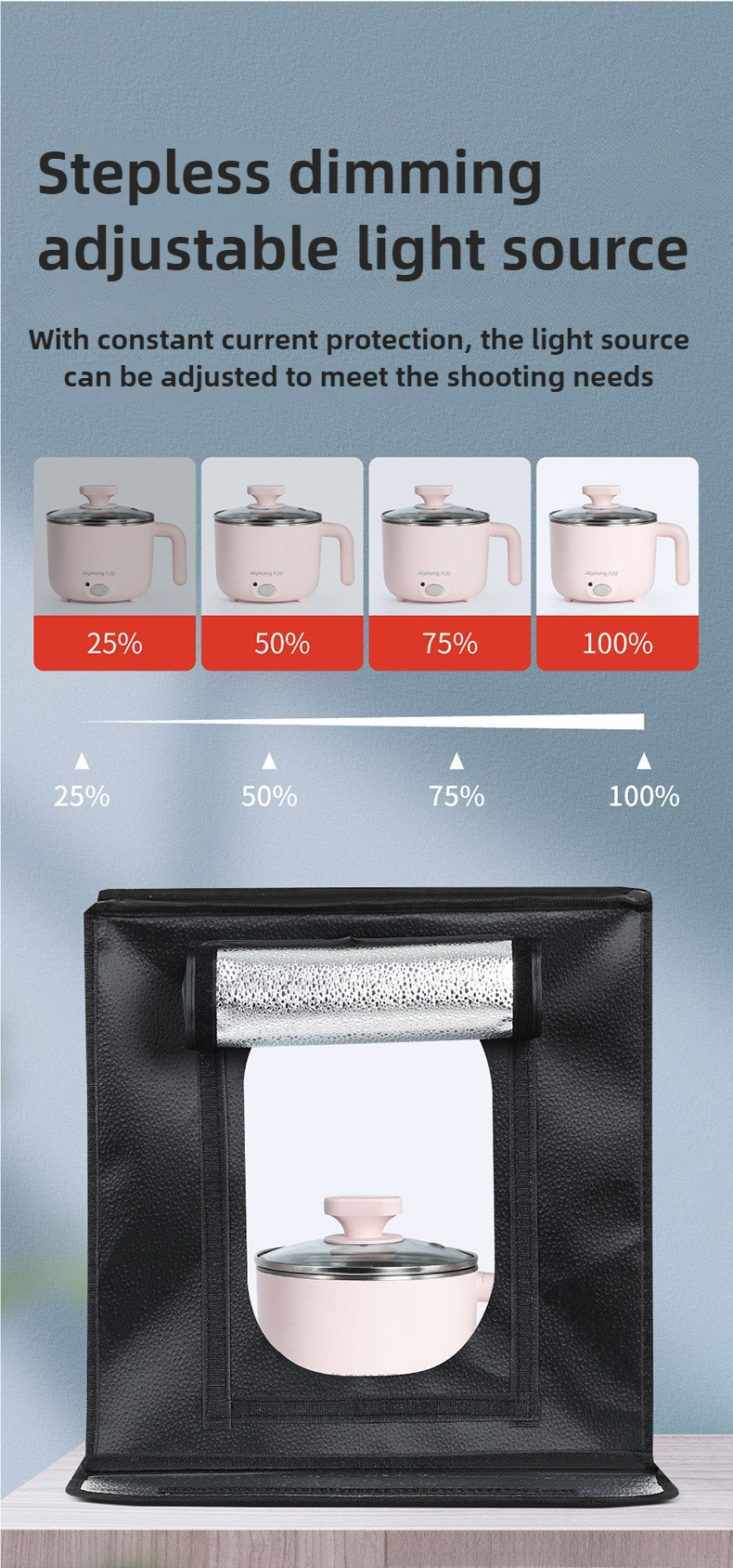 40cm Photography LED Studio Li - Photography Led Lighting Kit のレビューと価格