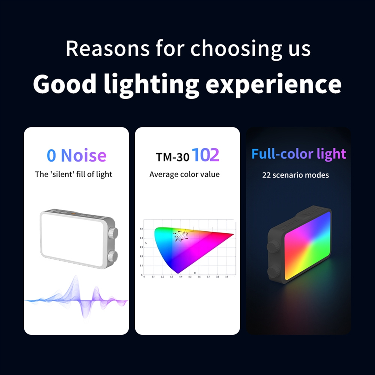 ABPS 25W RGB Full-Color Fill L - Photography Lighting Portable のレビューと価格