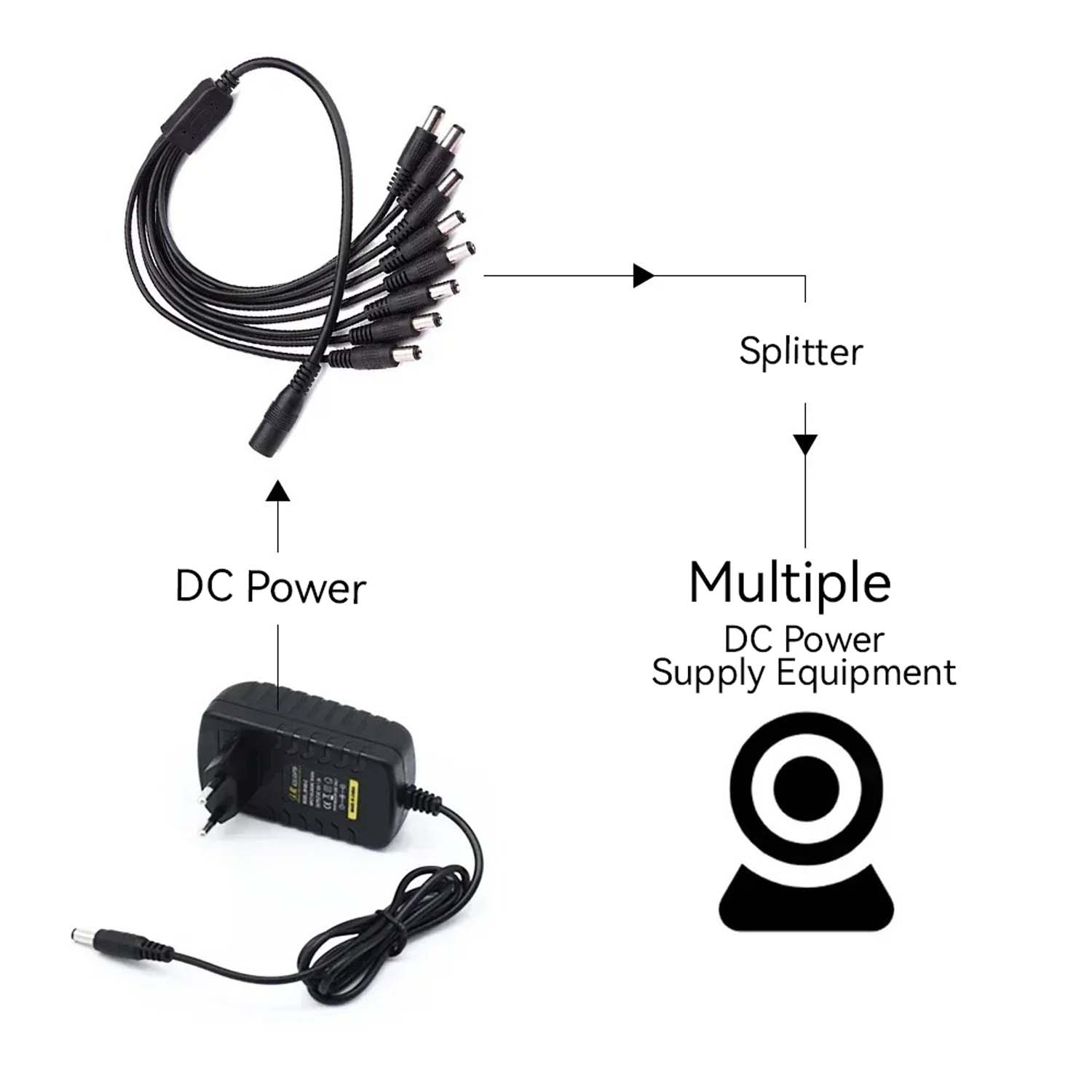 5.5x2.1mm 1 to 3/4/5 Way DC Po - Photography Led Lighting Kit のレビューと価格